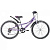 Велосипед Novatrack Alice 24'' (2020), рама 10", лиловый